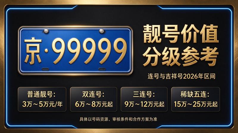 2026年北京交通管理新政策新闻配图